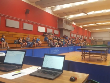 Regionsmeisterschaften 2016