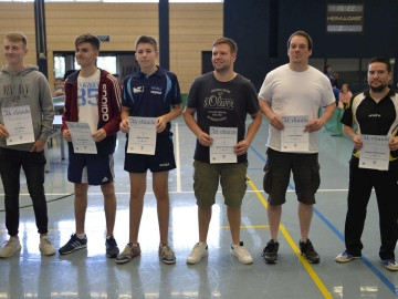 Bezirksrangliste 2017