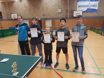 Regionsmeisterschaften 2018