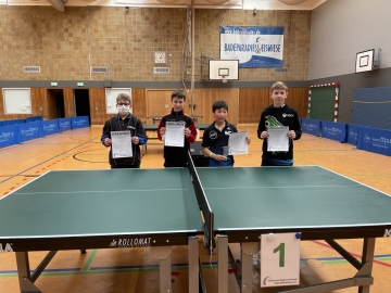 Regionsmeisterschaften 2021