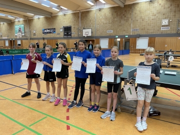 Regionsmeisterschaften 2023